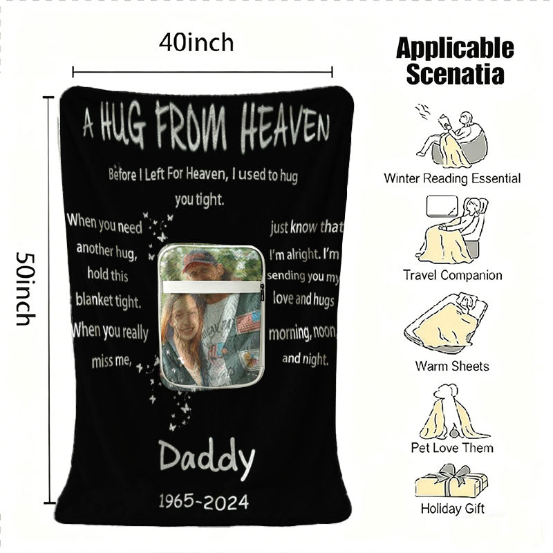 40x50 inch custom memorial blanket and usage guide.