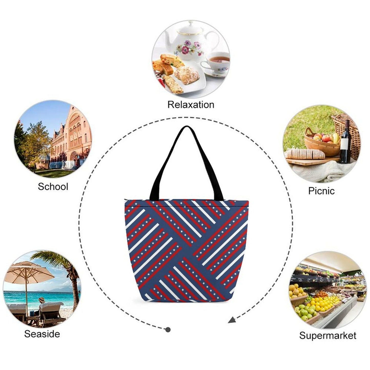 Sacs fourre-tout et trousses de maquillage personnalisés avec poche zippée, cadeaux de demoiselle d'honneur de mariage, sacs d'épicerie réutilisables
