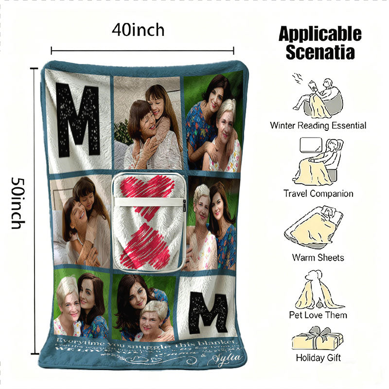 40x50 inch custom blanket with various usage scenarios.