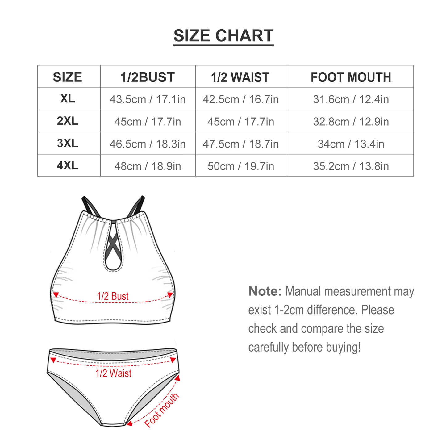 Size chart for Women's Plus Size Bikini, Tummy Control Swimwear.