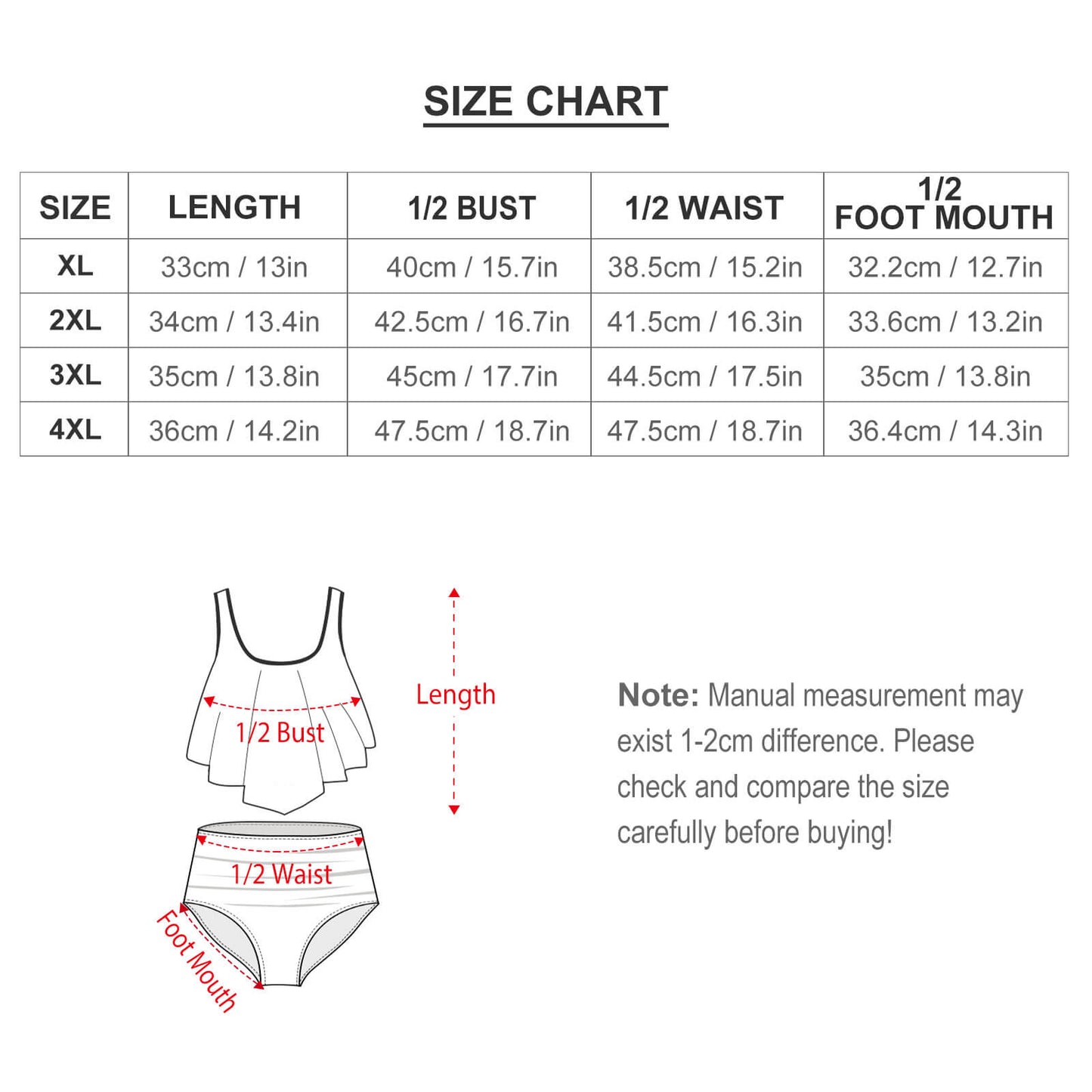Plus size swimwear size chart with bust, waist measurements for curvy fit (2XL-4XL).