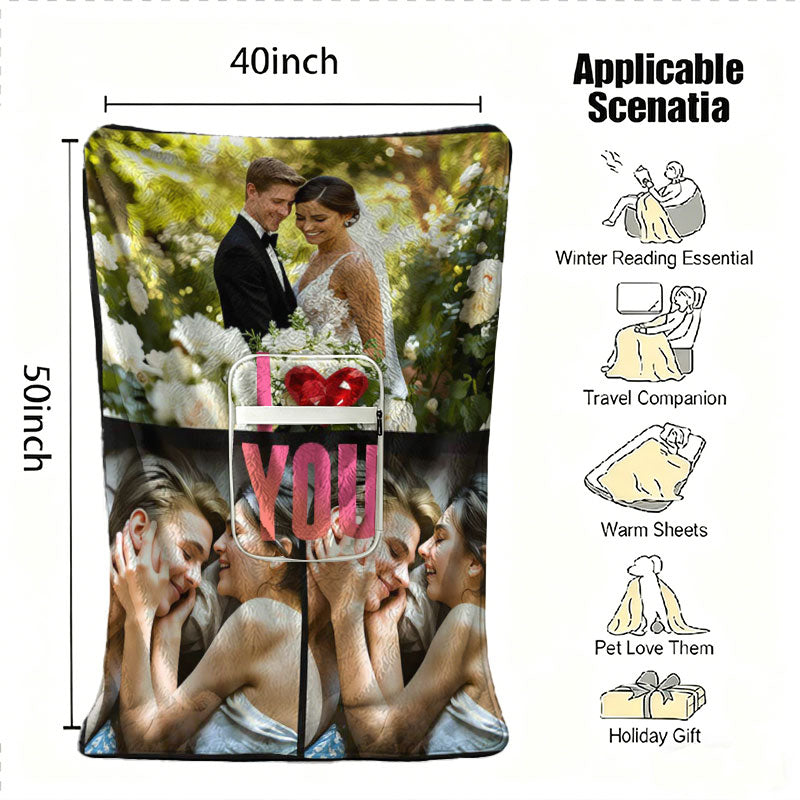 40x50 inch wedding photo blanket and usage guide.