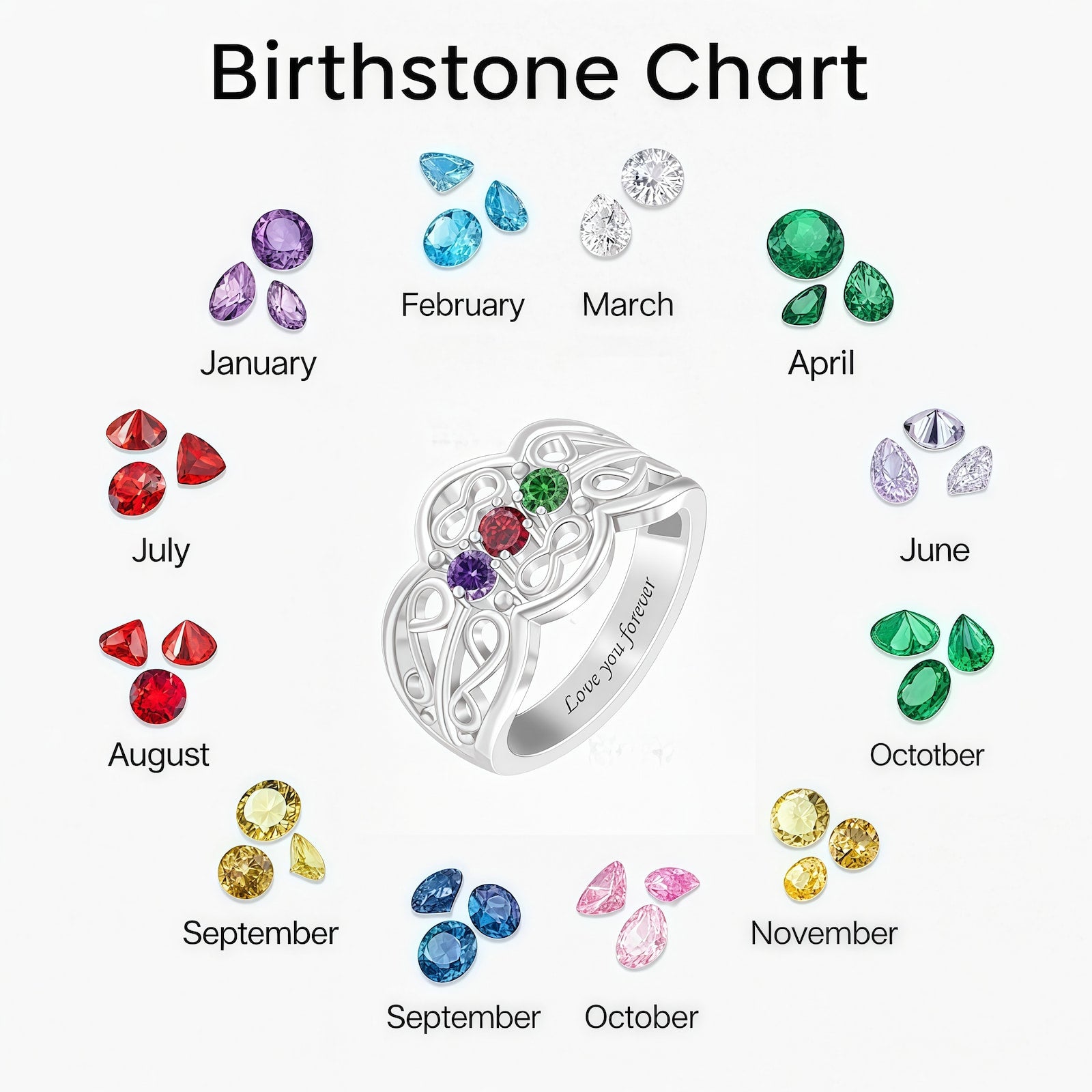 Birthstone Chart guide for Personalized Ring. Select 1-3 Stones for custom engraved text.