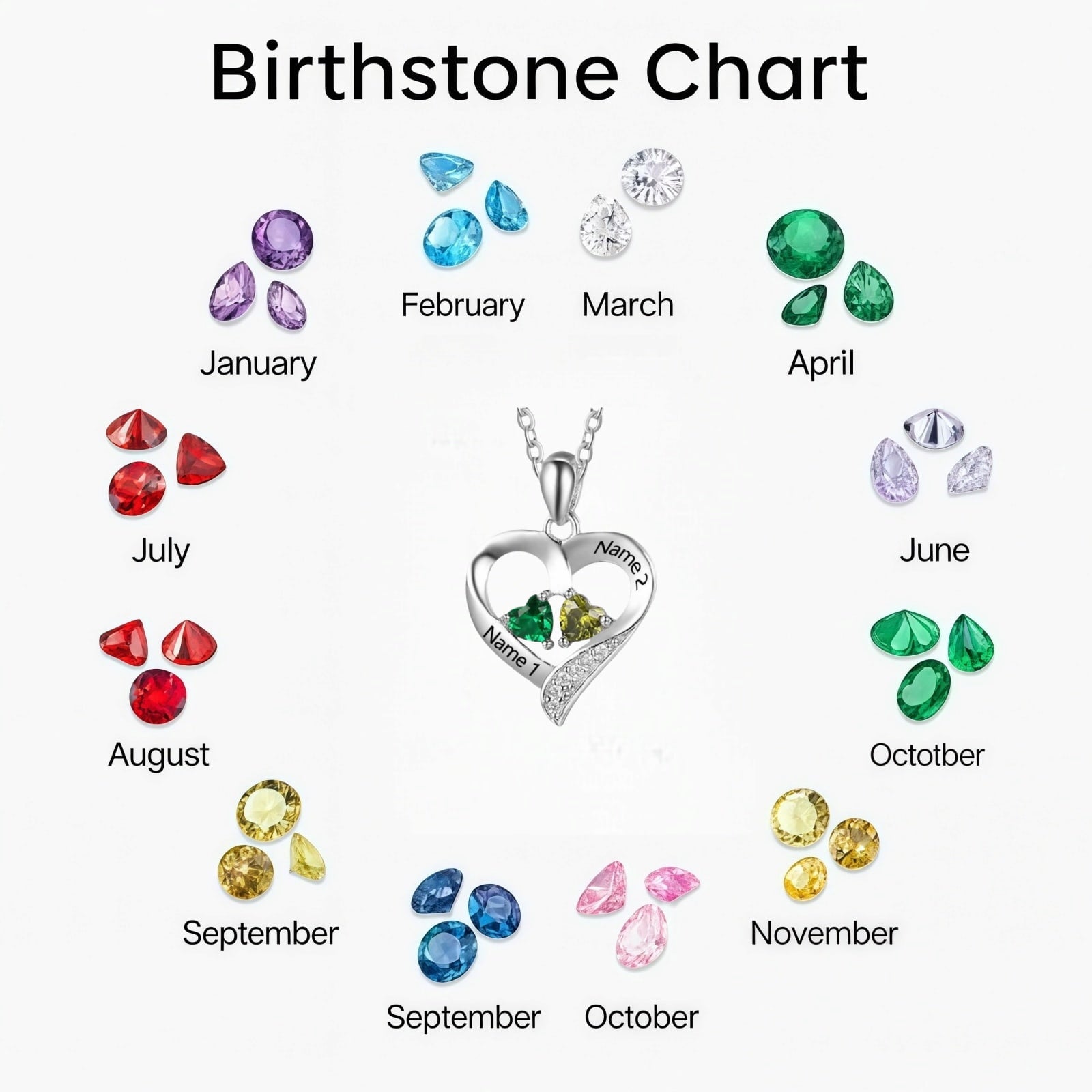 Birthstone Chart showing colors for personalized 2 Heart Necklace customization.