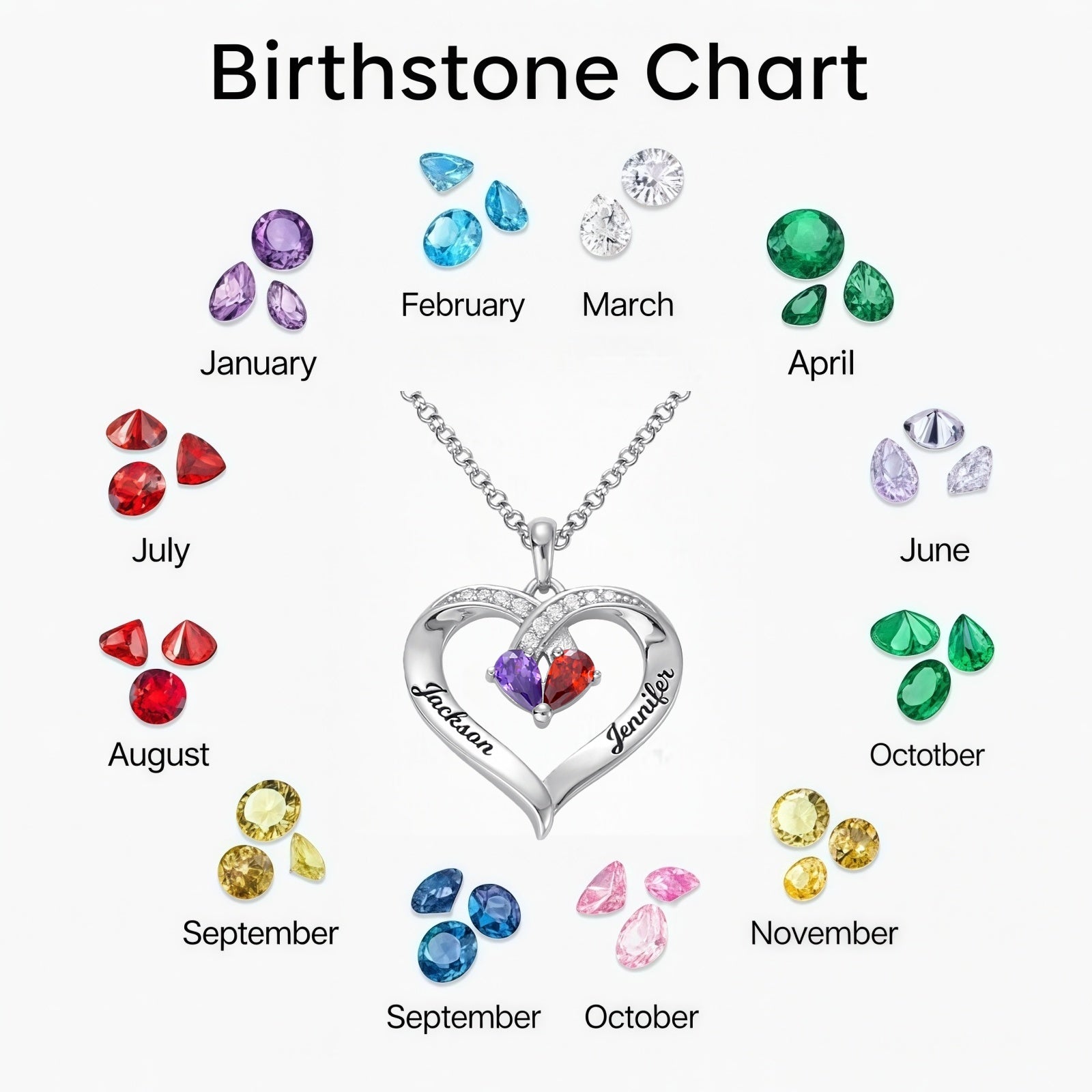 Birthstone Chart for Personalized 2 Name Heart Promise Necklace Gift