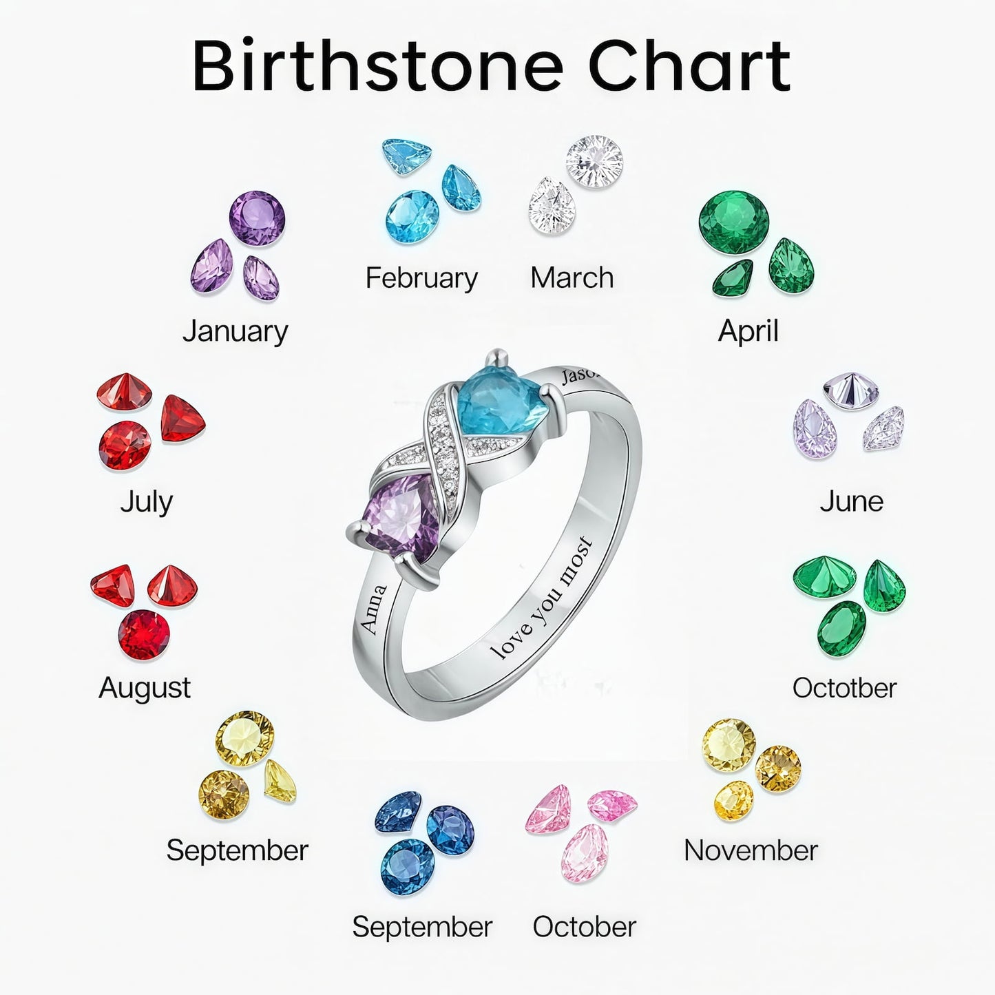 Birthstone chart guide for personalized couple rings showing month color options.