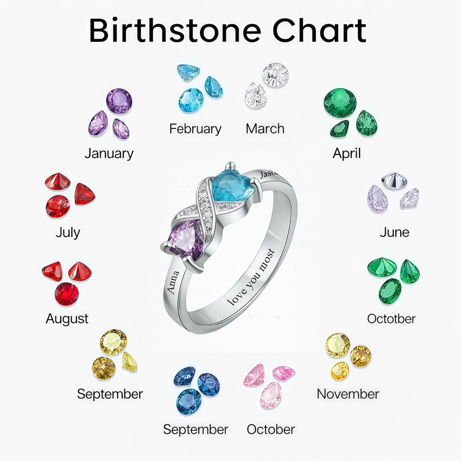 Birthstone chart guide for personalized couple rings showing month color options.