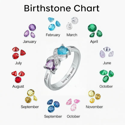 Birthstone chart guide for personalized couple rings showing month color options.