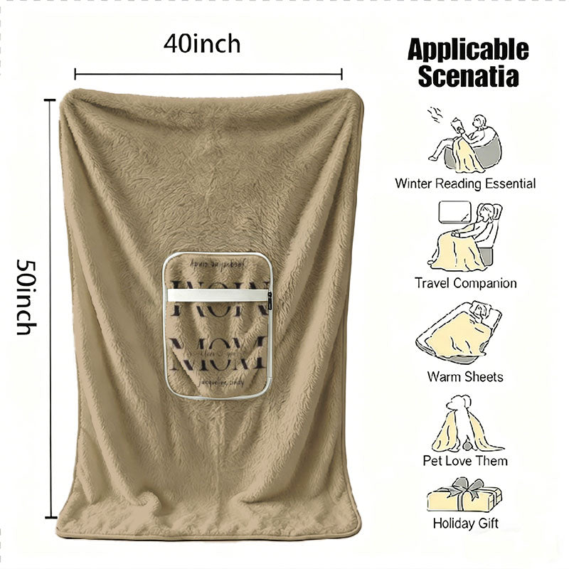40x50 inch custom name blanket with usage illustrations