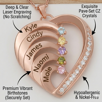 Diagram of necklace features like engraving and birthstones.