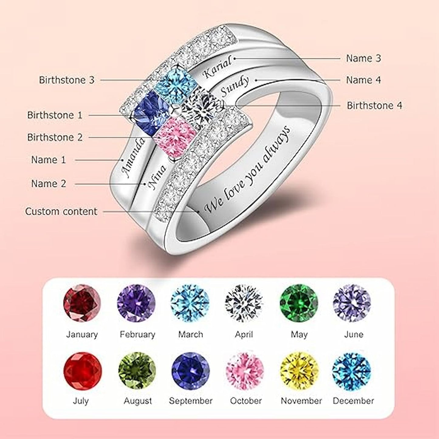 Diagram of personalized family ring showing custom name/birthstone options (1-4) & birthstone chart. Sterling silver.