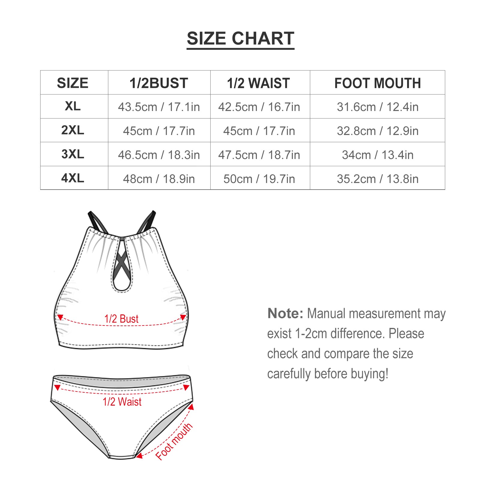 Size chart for Women's Plus Size Bikini, Tummy Control Swimwear.