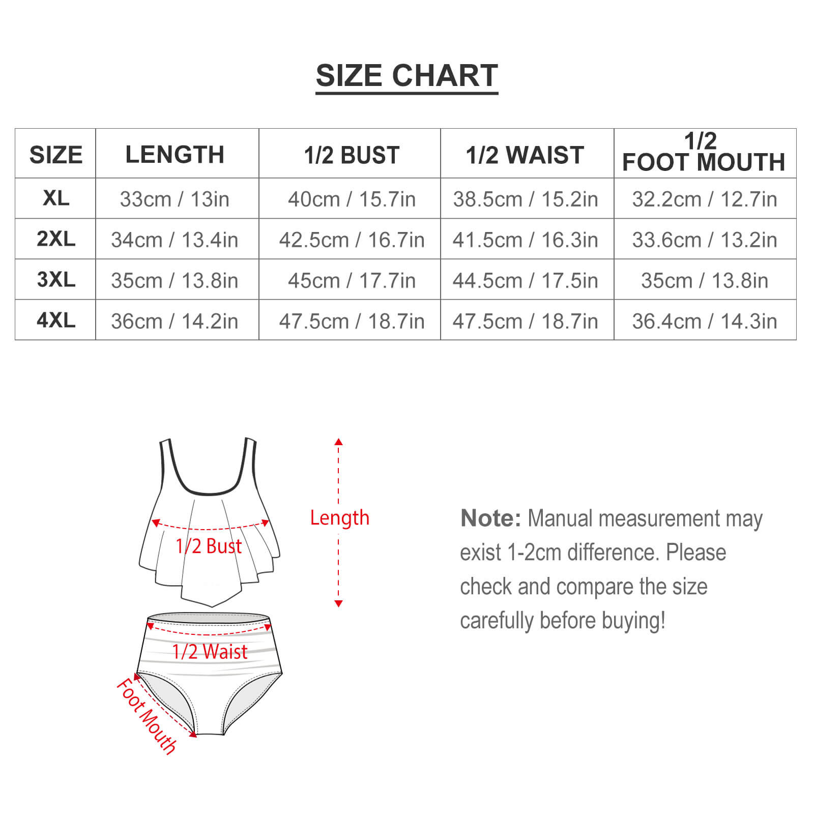 Plus size swimwear size chart with bust, waist measurements for curvy fit (2XL-4XL).