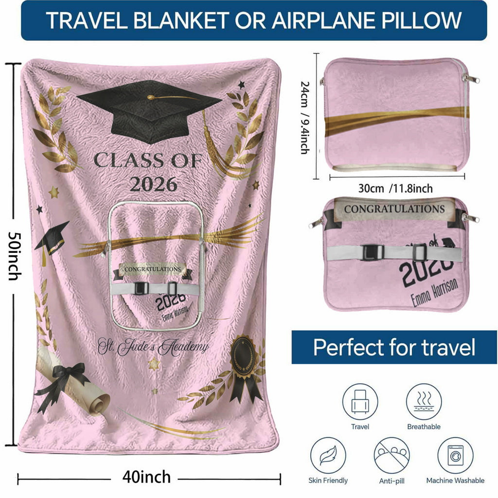 Diagram showing blanket dimensions and travel features.
