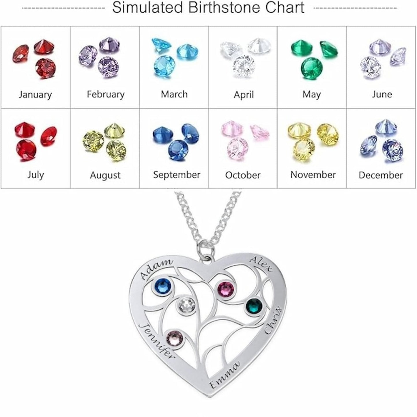 Simulated birthstone chart. Heart family tree necklace with names and birthstones.