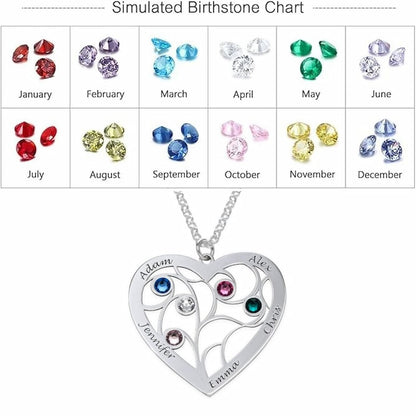 Simulated birthstone chart. Heart family tree necklace with names and birthstones.