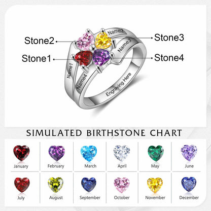 Simulated birthstone chart for personalized family ring, showing stone & name placements.