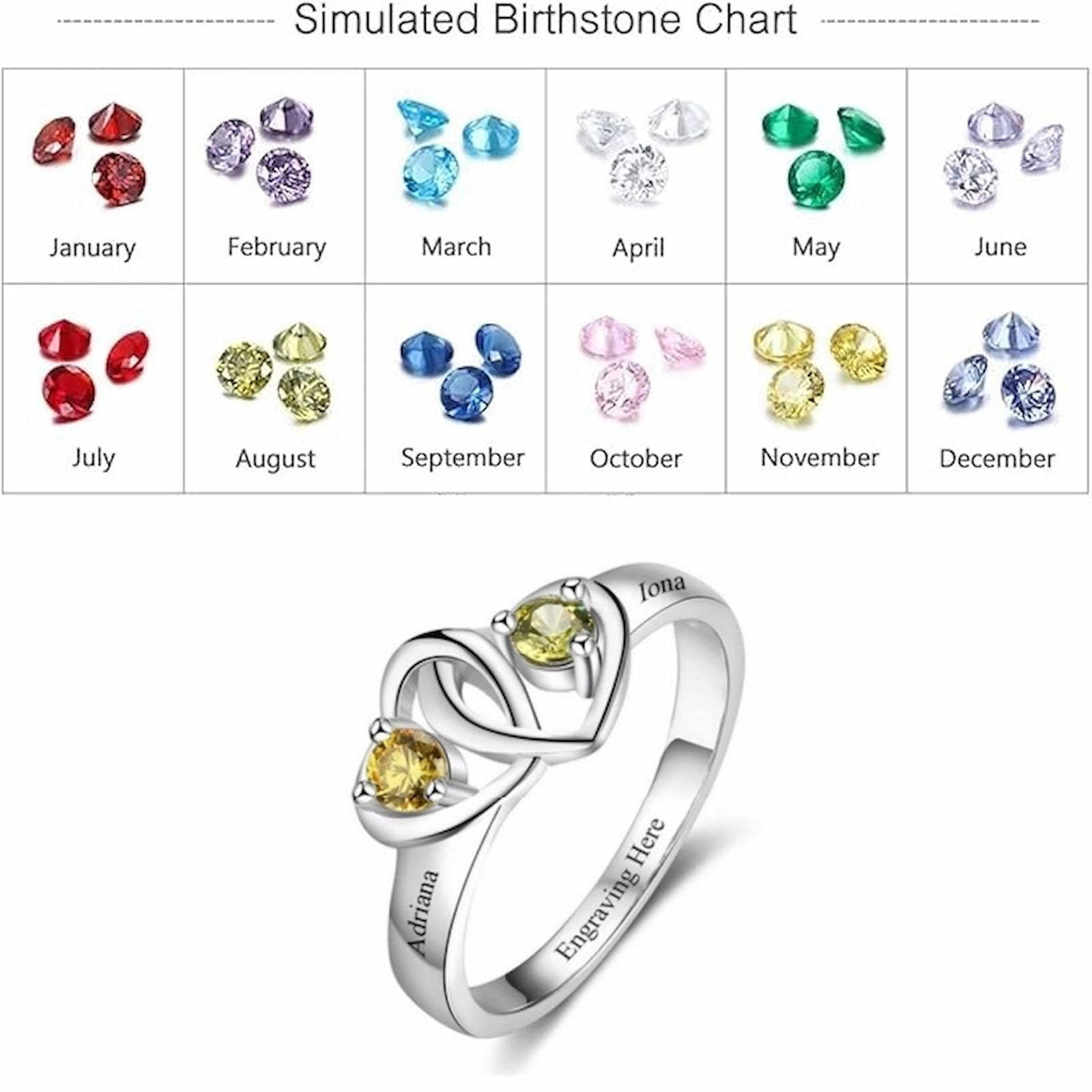 Simulated birthstone chart for personalized promise ring, showing all month colors.