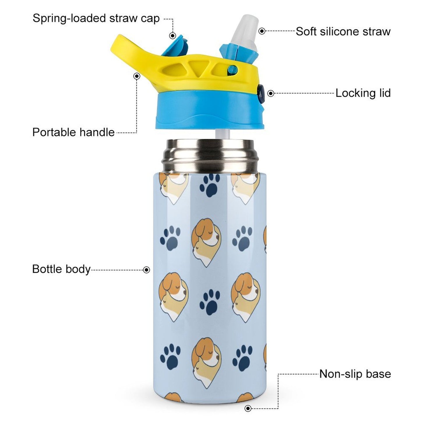 Exploded view showing autospout lid, soft straw, portable handle, and bottle body.